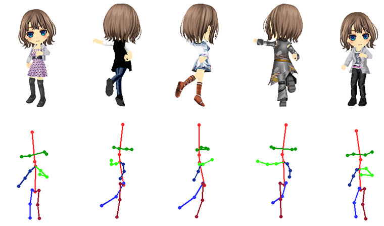 Training data preparation